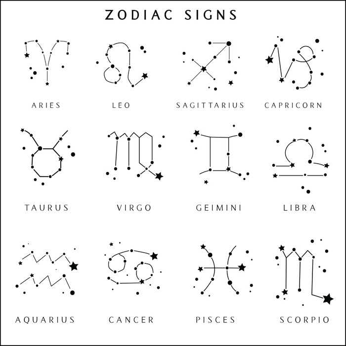 Personalized - Zodiac Can Glass - Grande