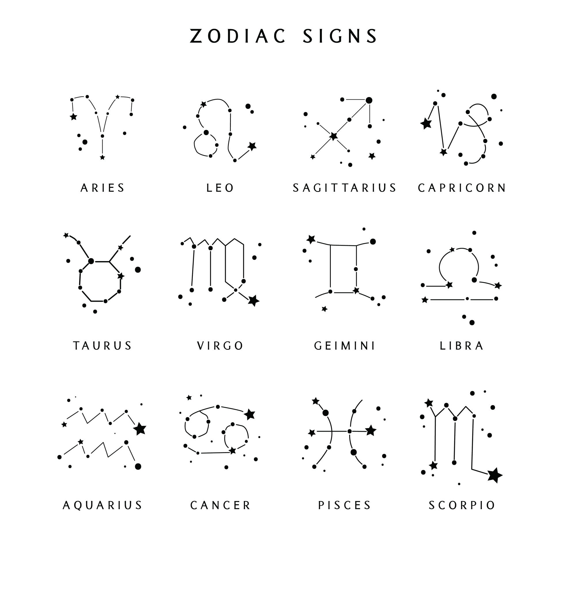 Personalized - Mini Cappuccino Mug - Zodiac Signs | Artisan Collection - LemonadeHome