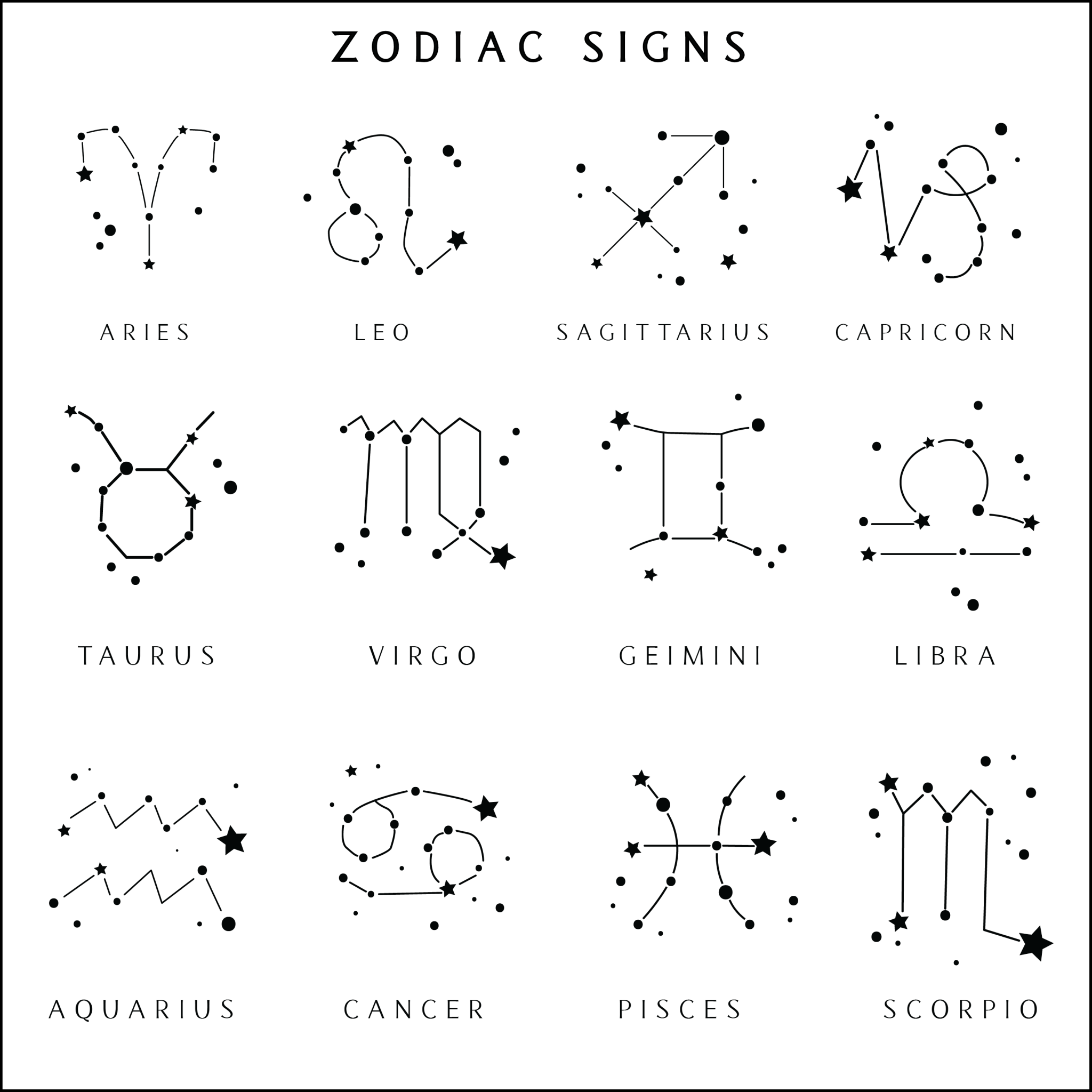 Pre Design - Acrylic Keychain - Zodiac Sign - LemonadeHome